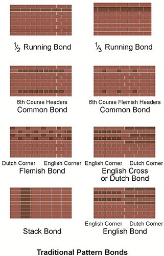 58672b30d26b7_brickbondBIAcolor.jpg.d0ad7533182985147b6a0324e9157cb0.jpg